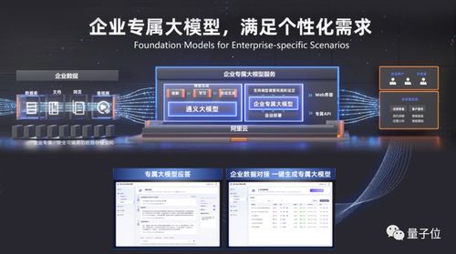 阿里CEO下令全产品接入大模型，钉钉深度对标微软Office，信息安全成关键